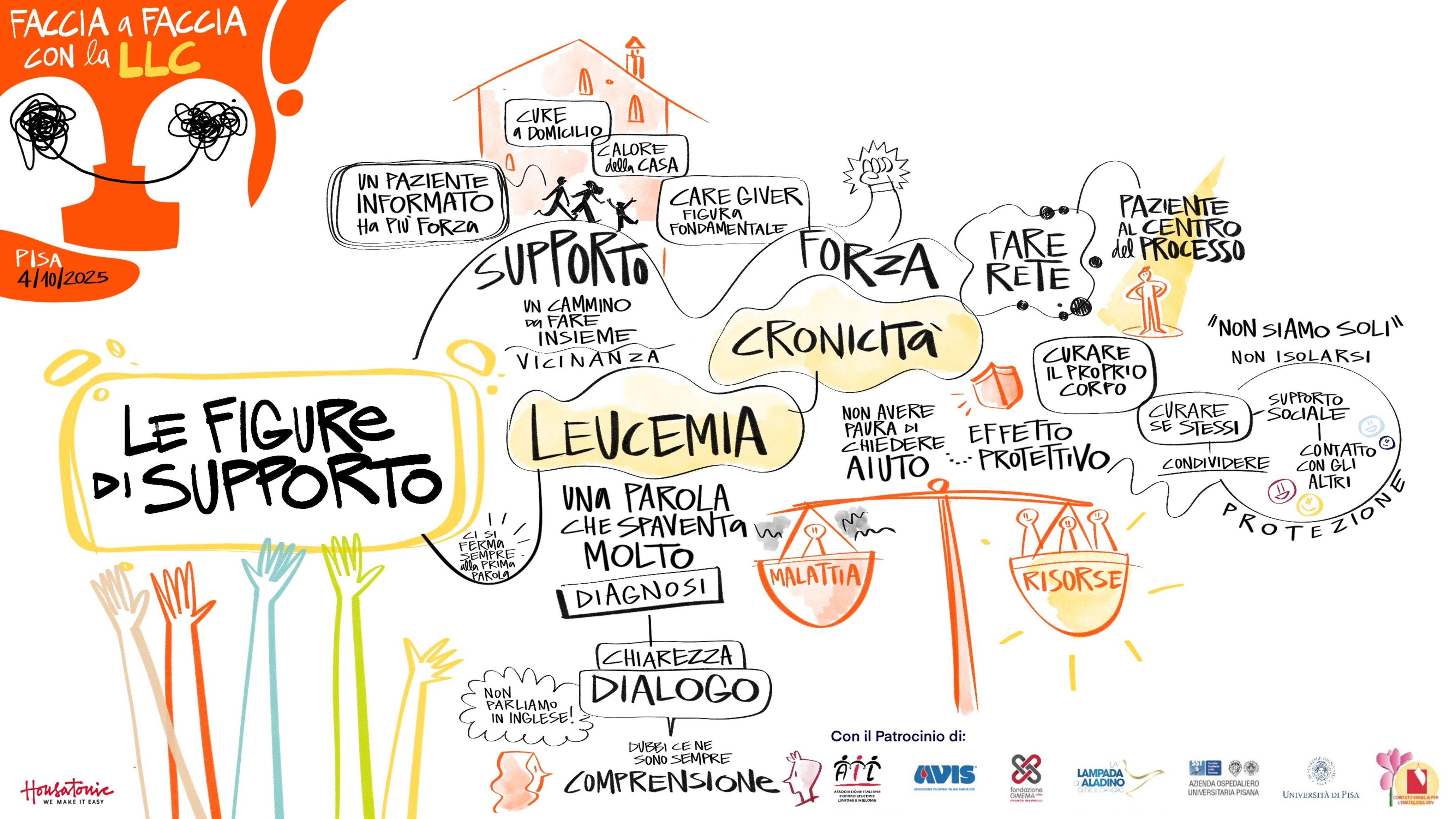 infografica tappa Trieste